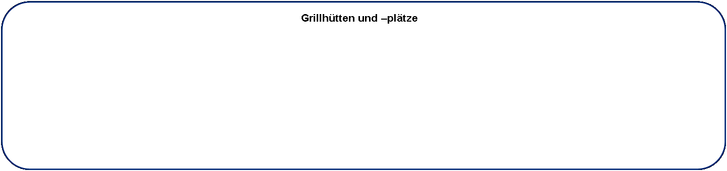 Rechteck: abgerundete Ecken: Grillhtten und pltze