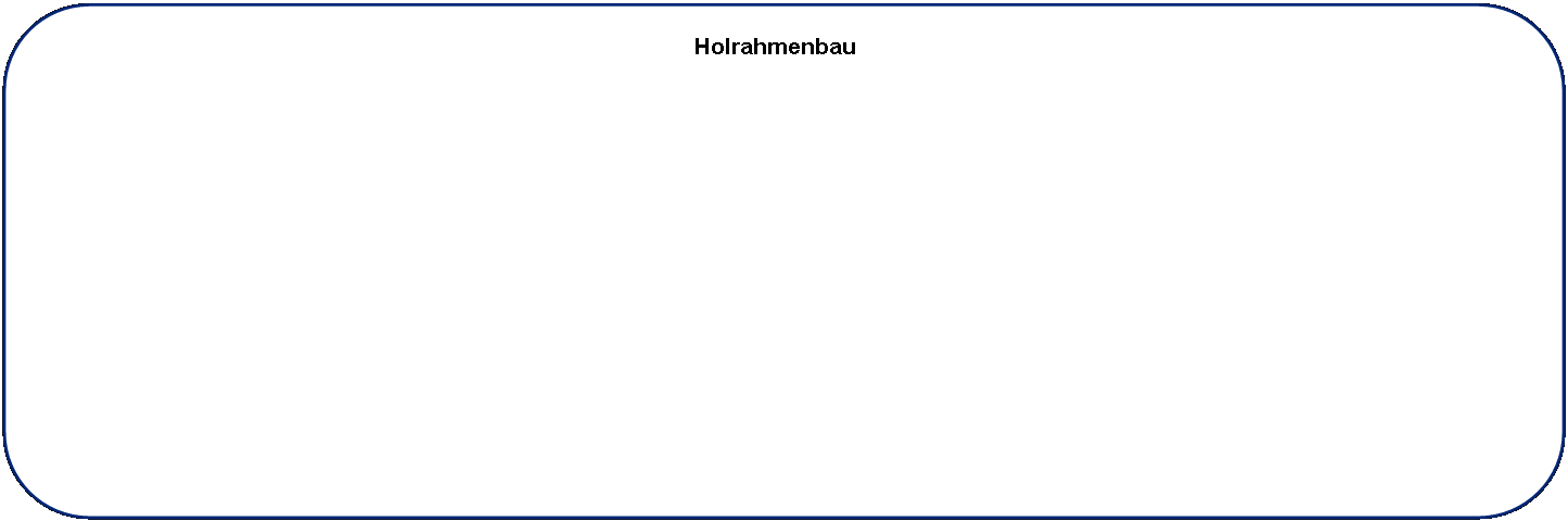 Rechteck: abgerundete Ecken: Holrahmenbau 																